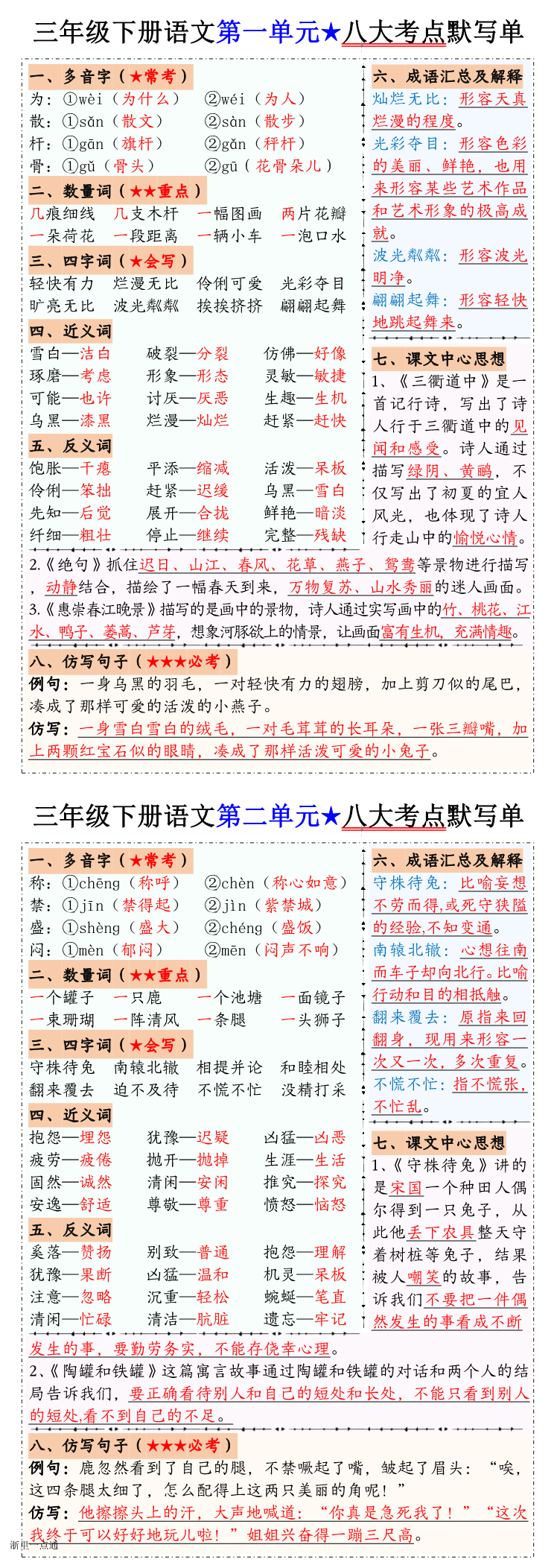 缩略图