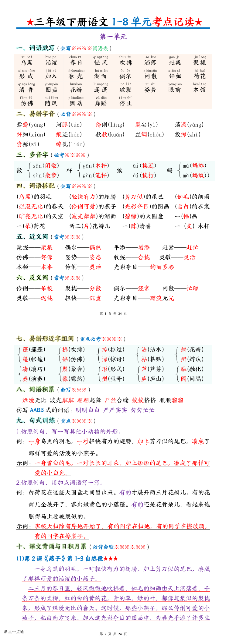 缩略图