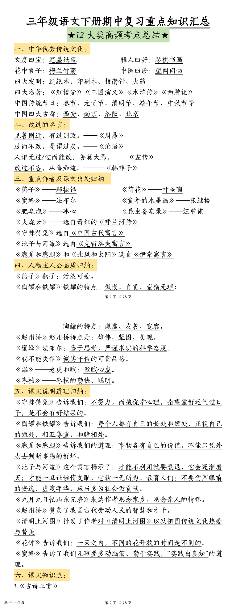 缩略图