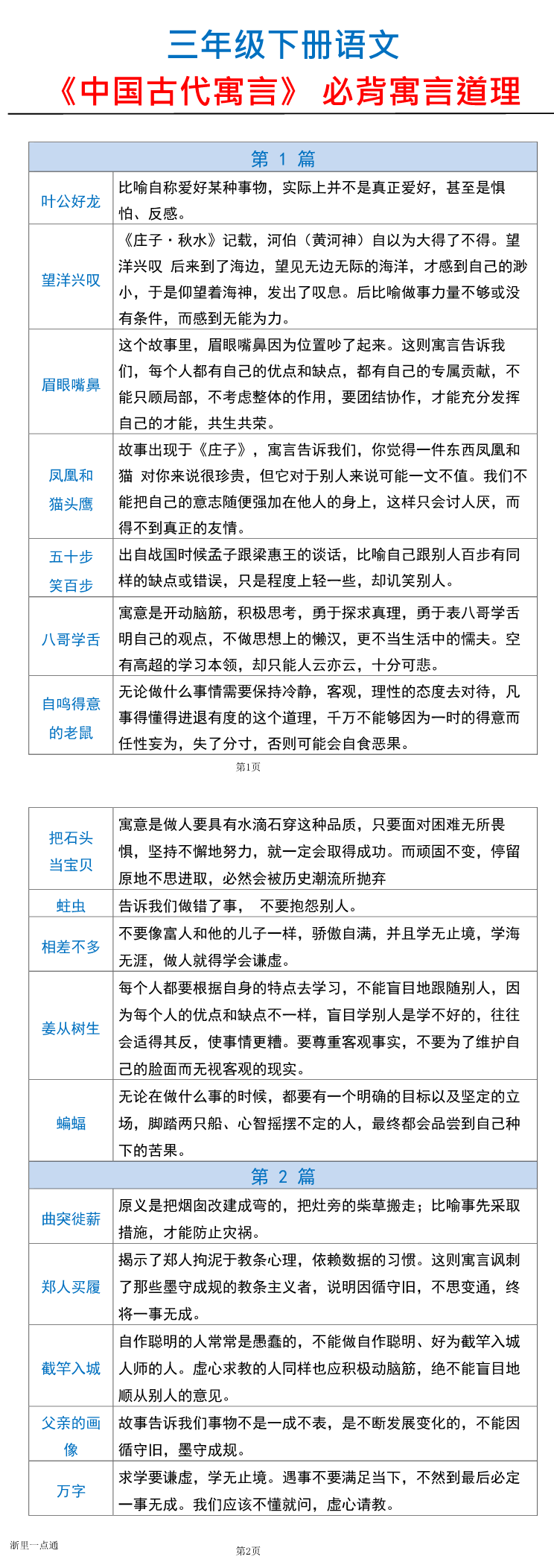 缩略图