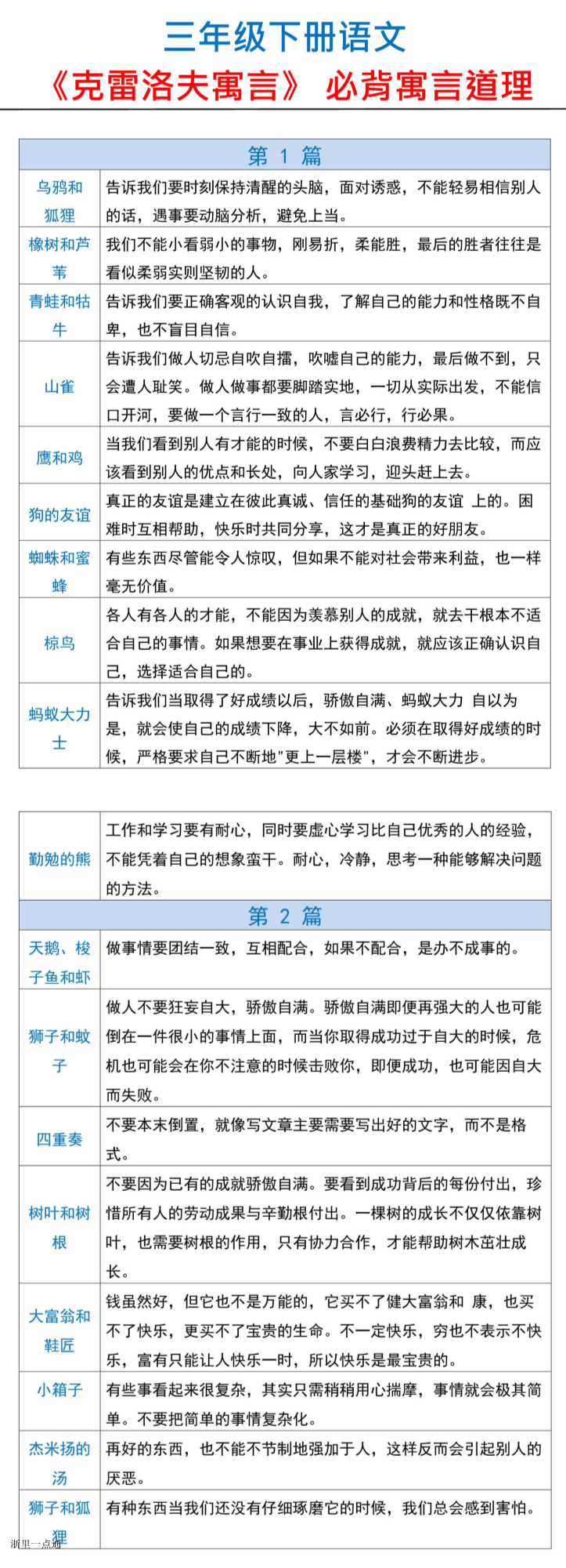 缩略图