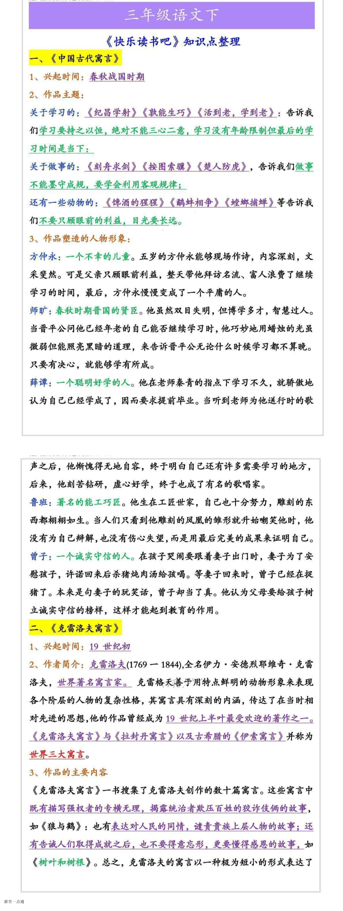 缩略图
