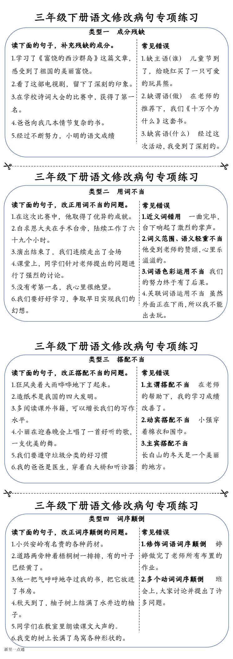 缩略图