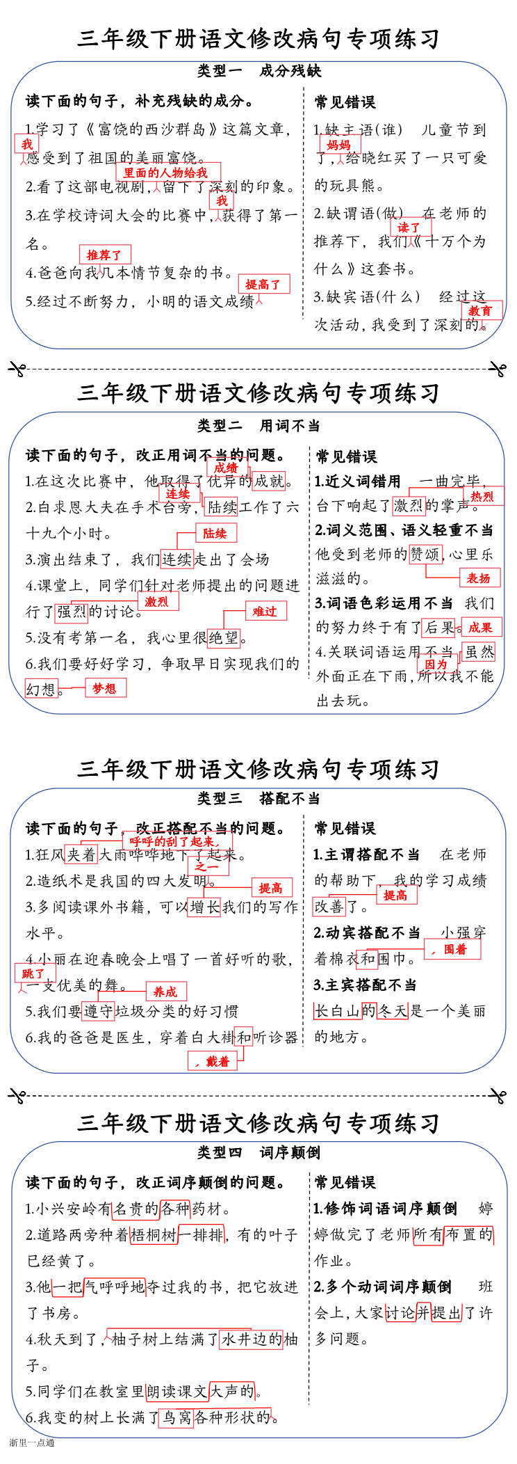 缩略图