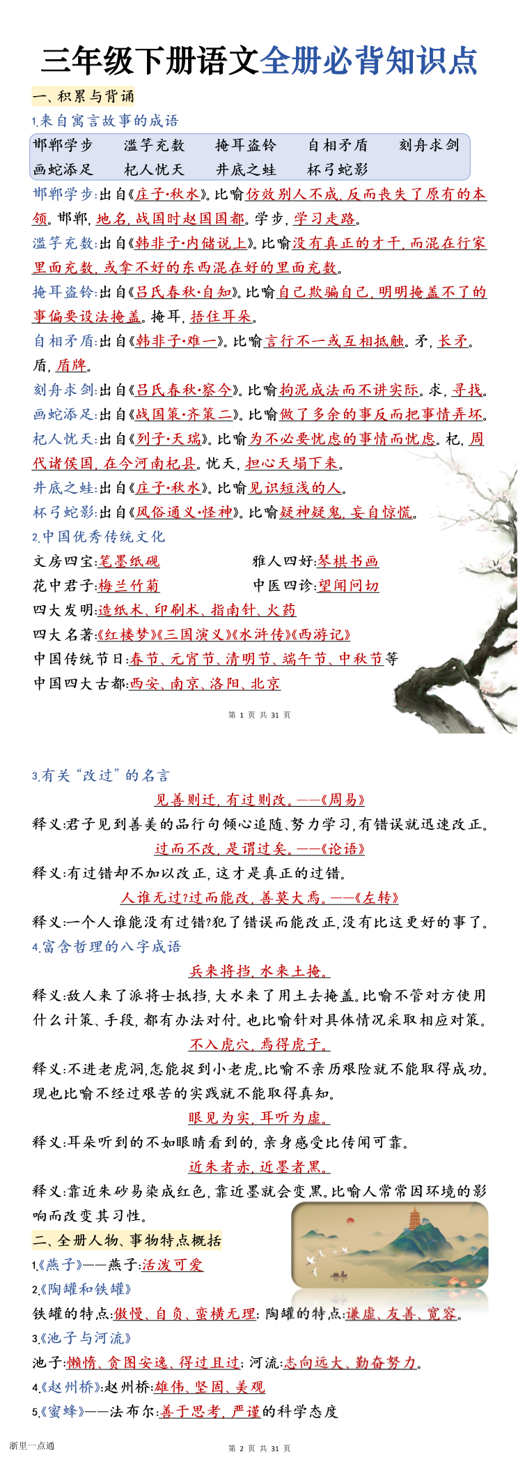 缩略图