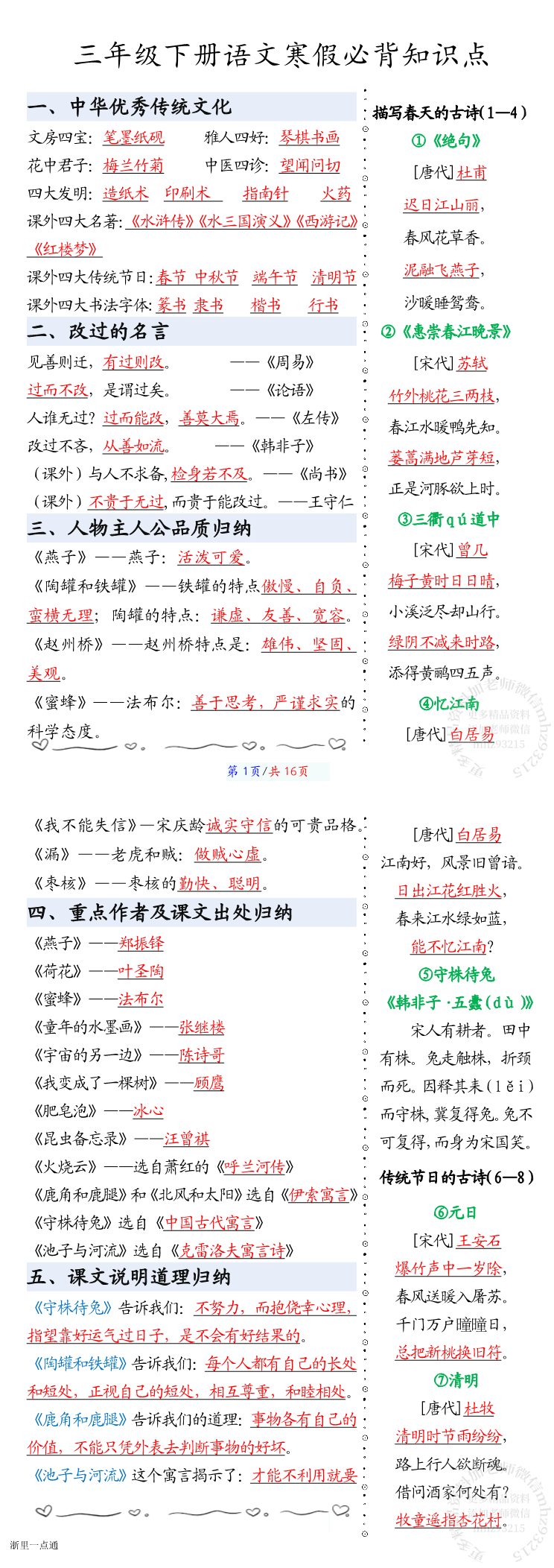 缩略图