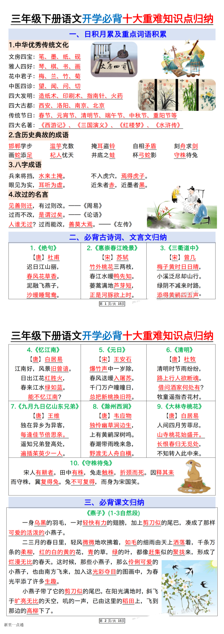 缩略图