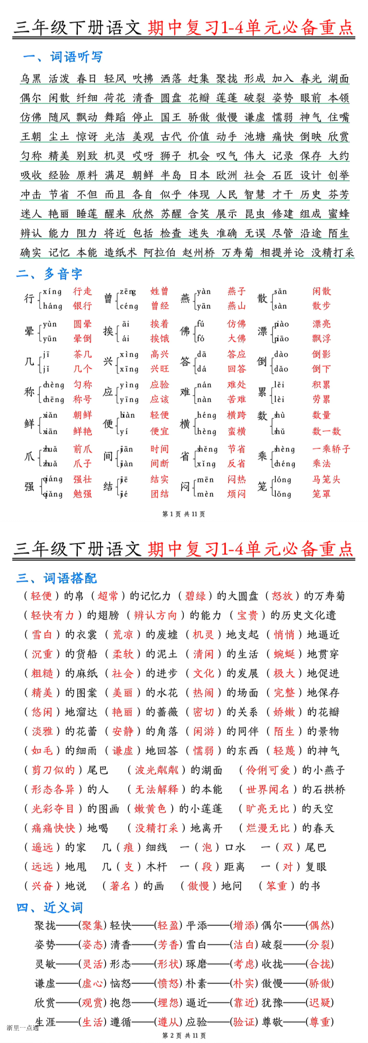 缩略图