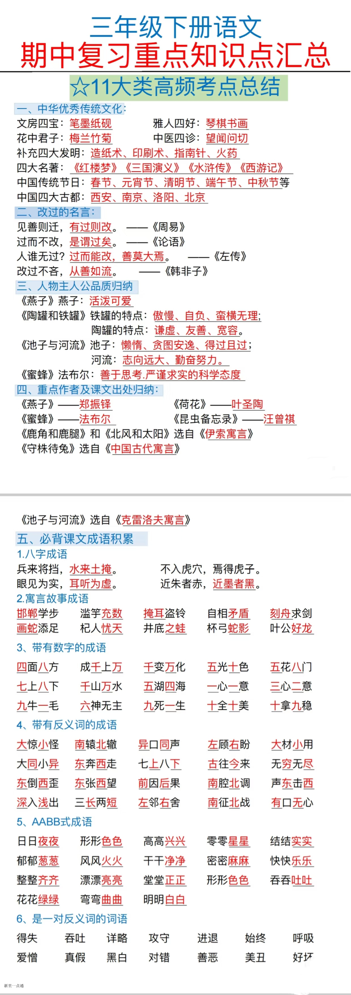 缩略图
