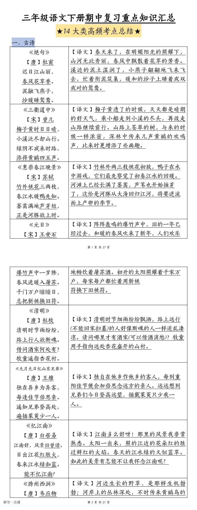 缩略图