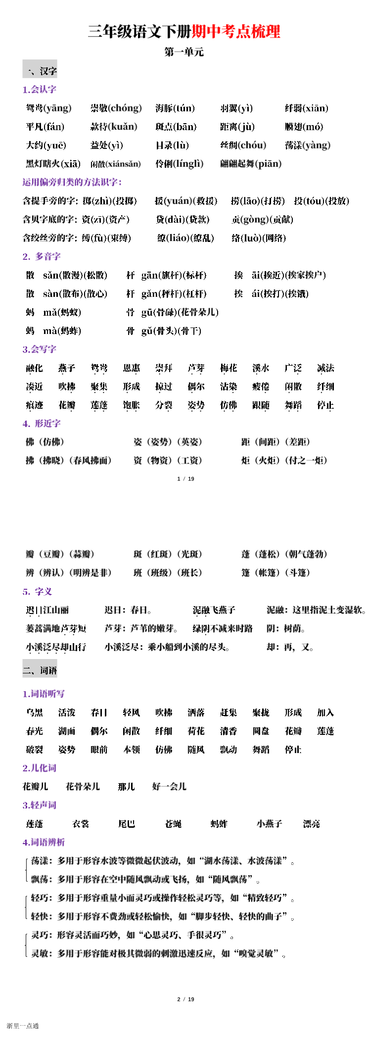 缩略图