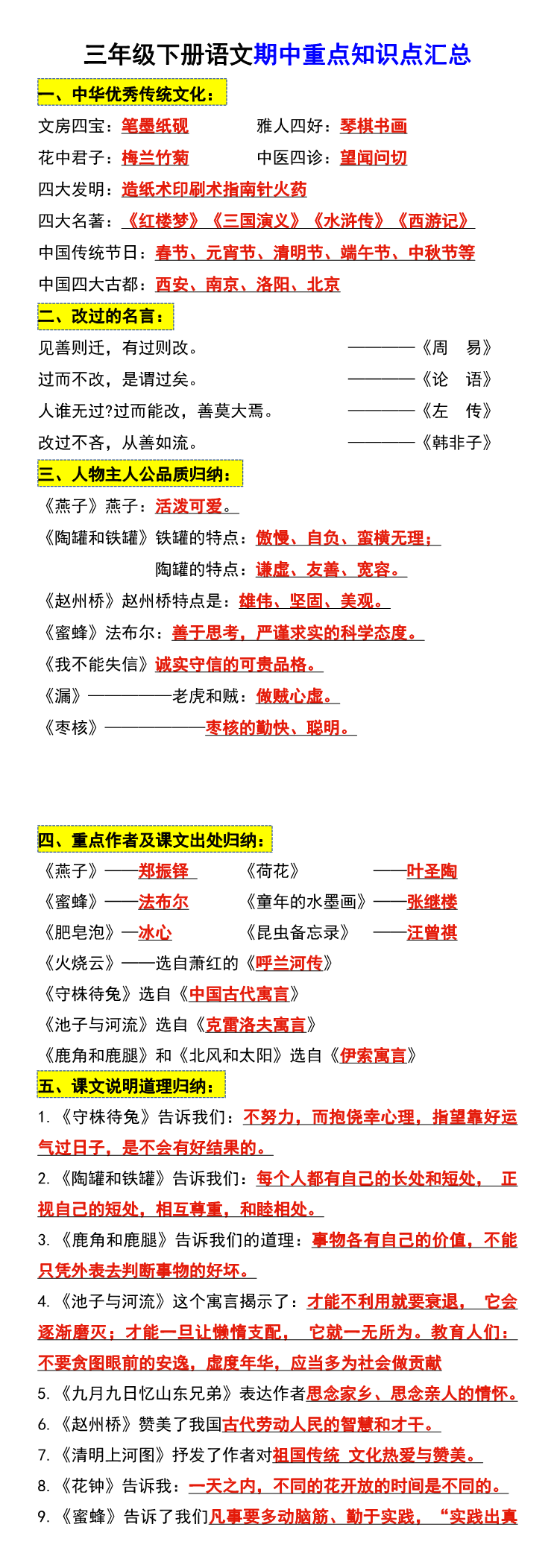缩略图