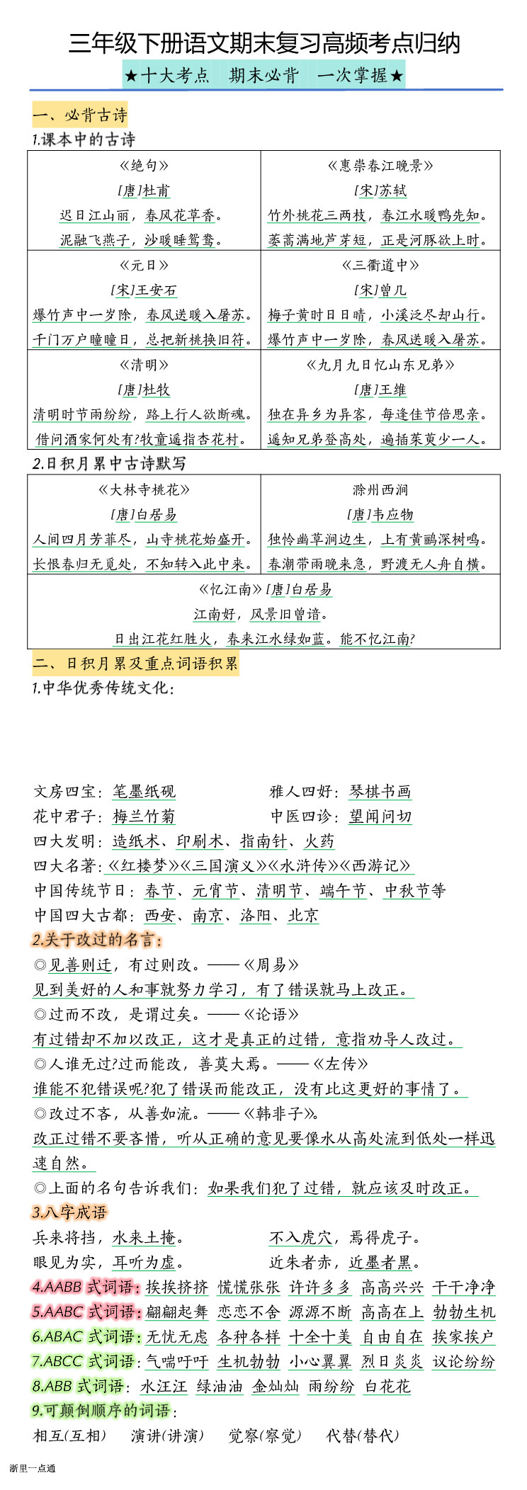 缩略图