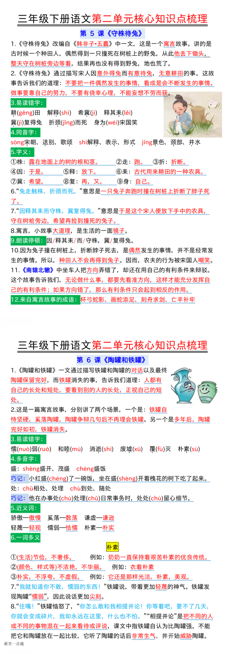 缩略图