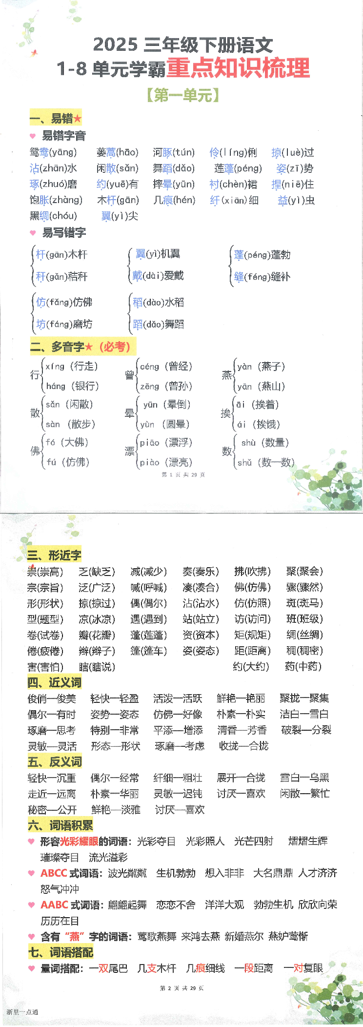 缩略图