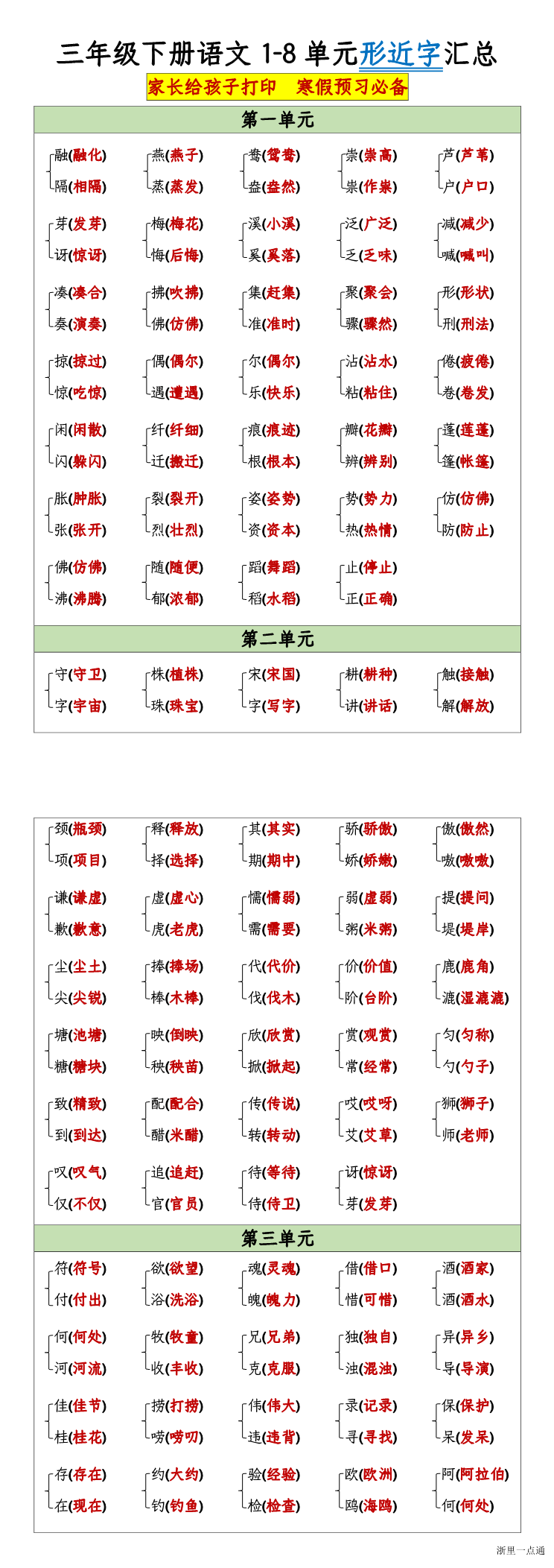 缩略图