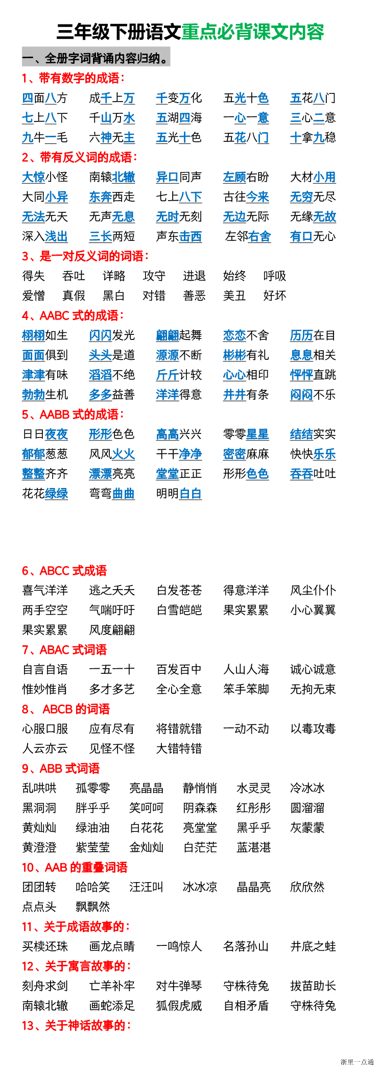 缩略图