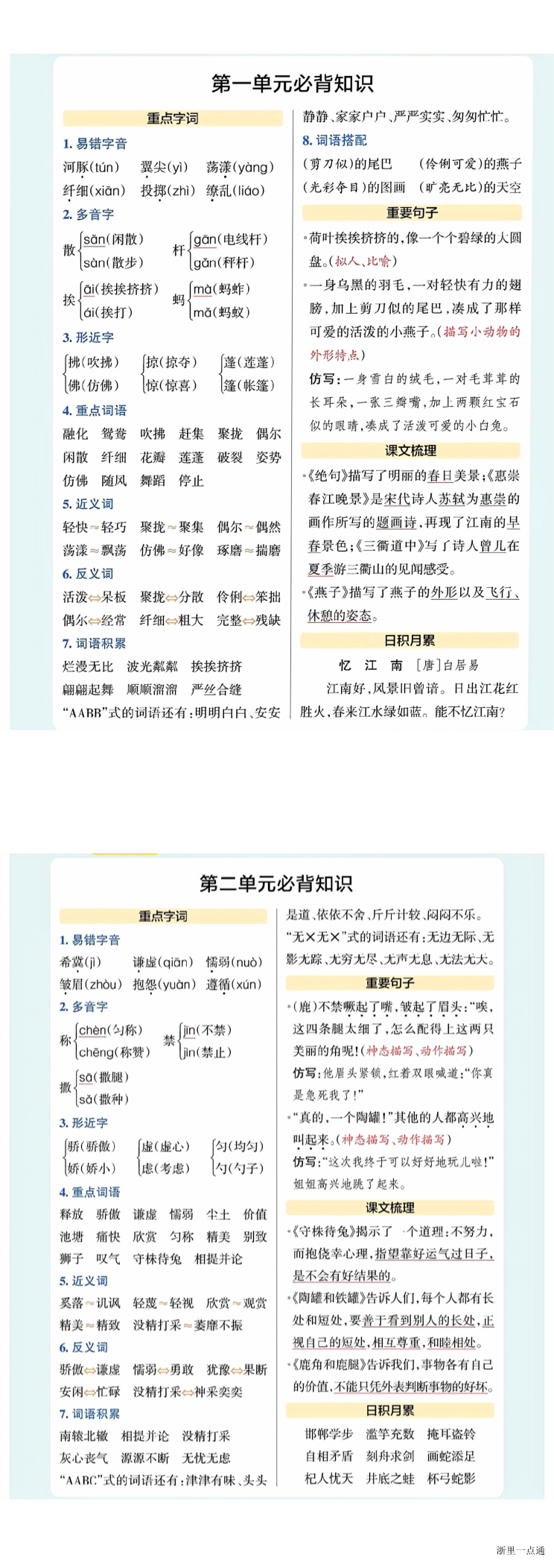 缩略图