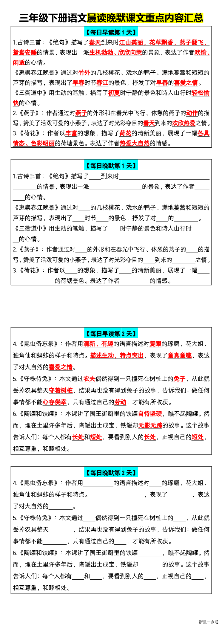 缩略图