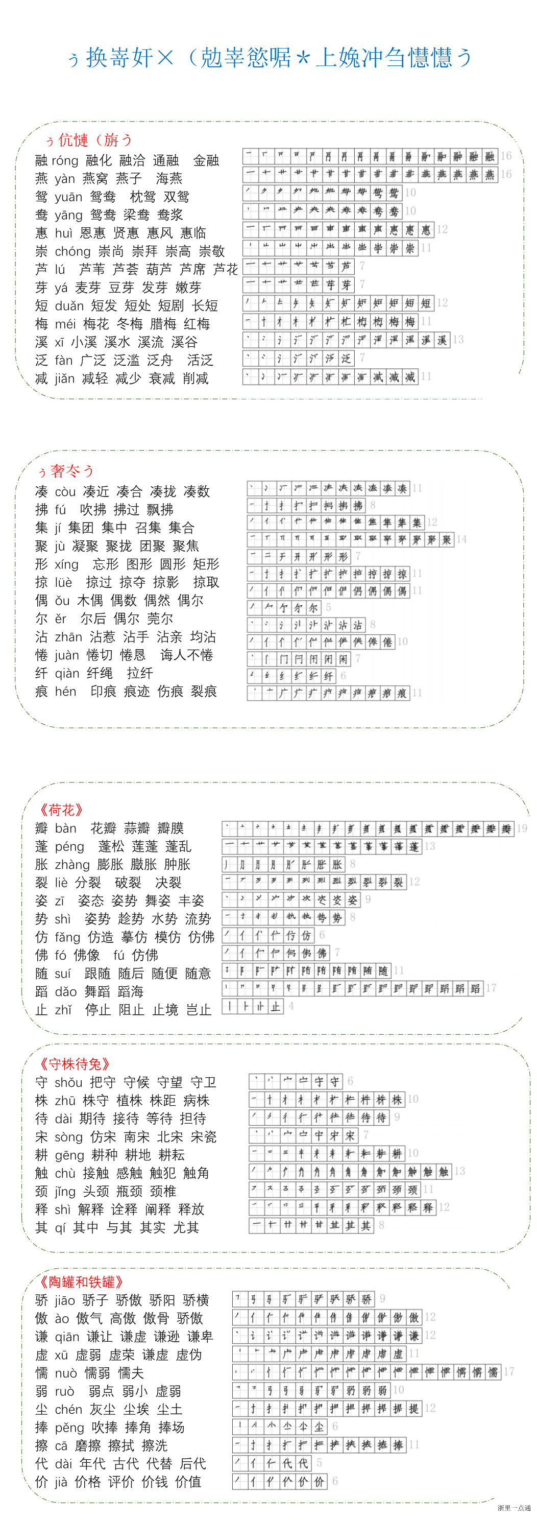 缩略图