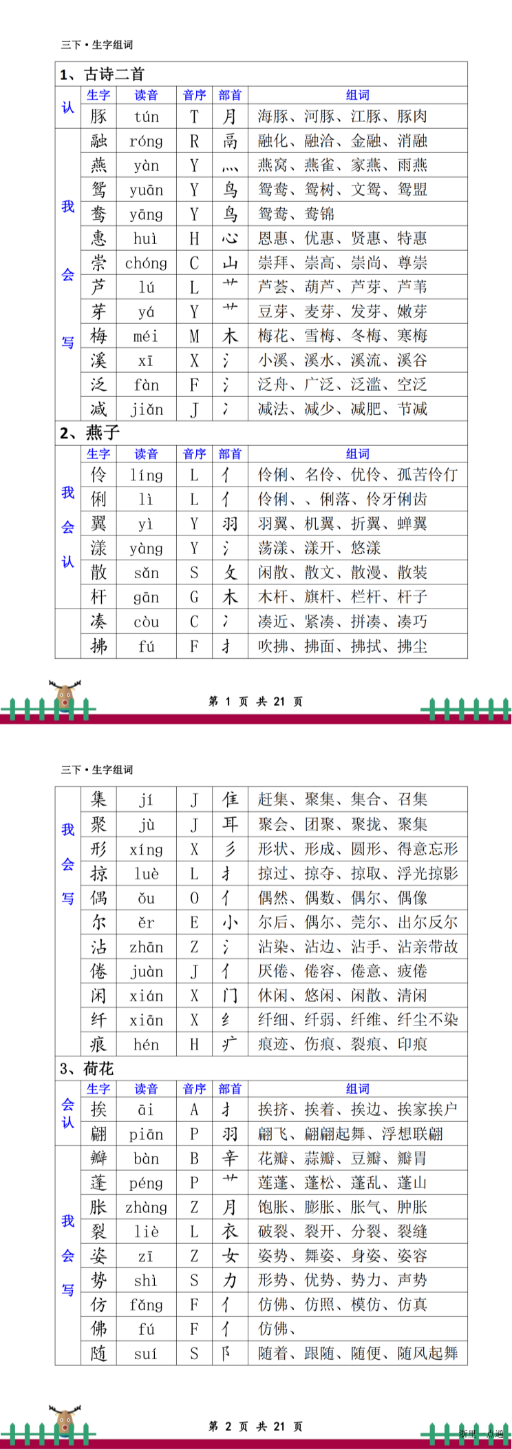 缩略图