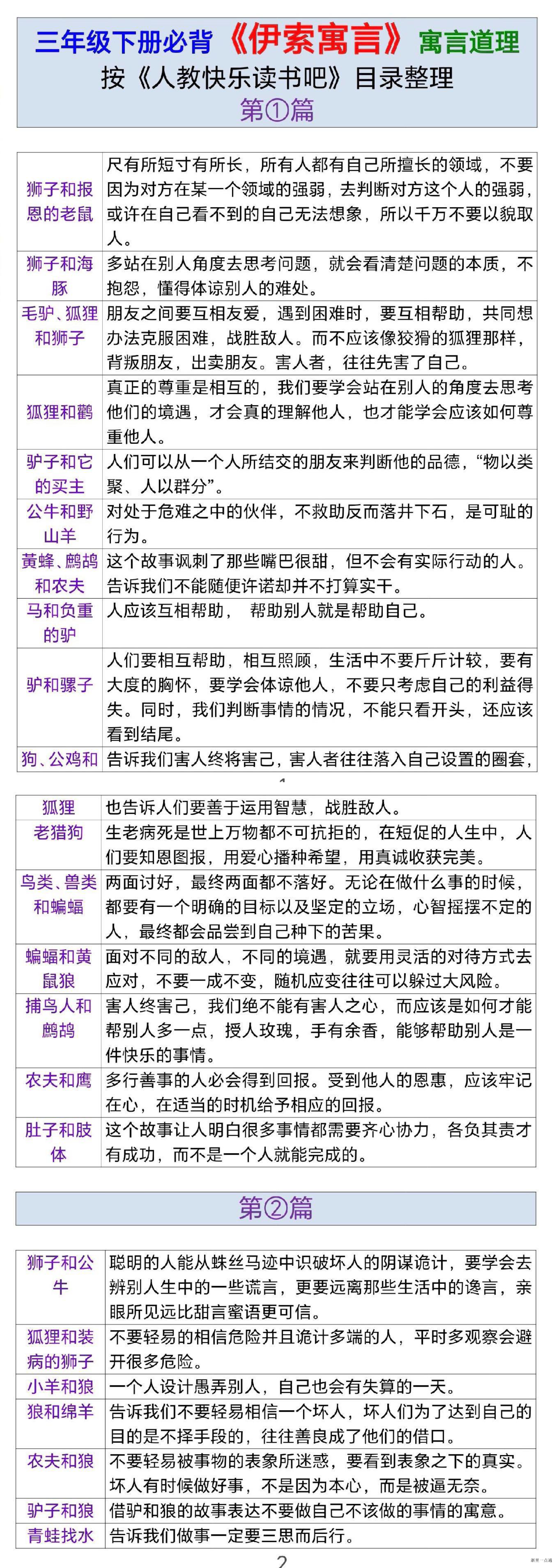 缩略图