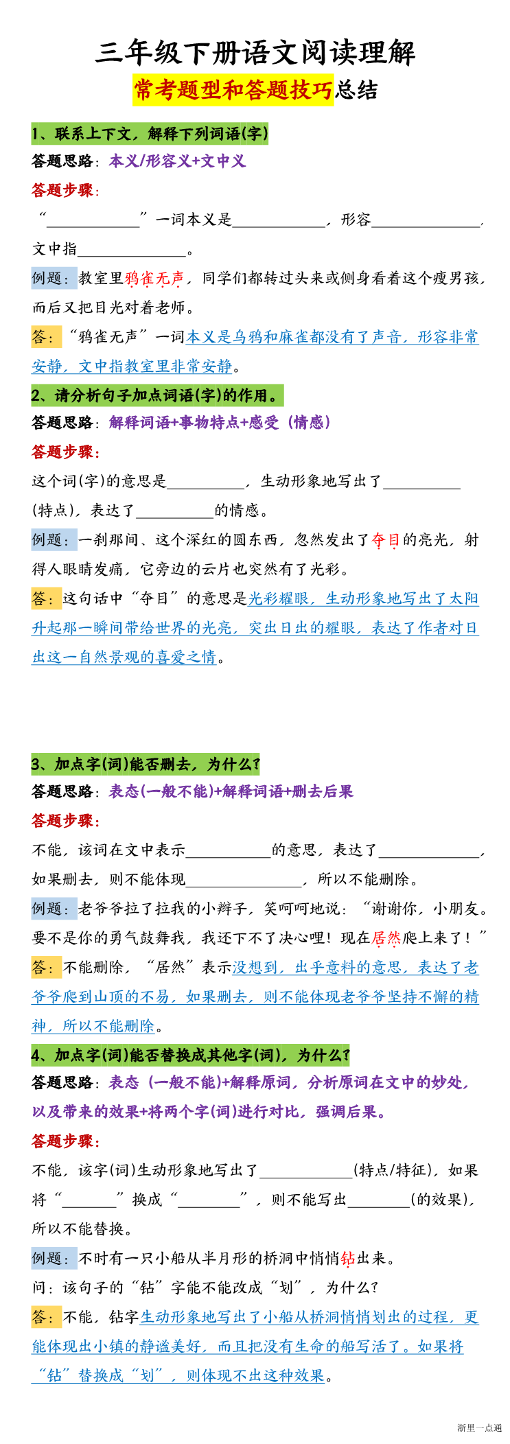 缩略图