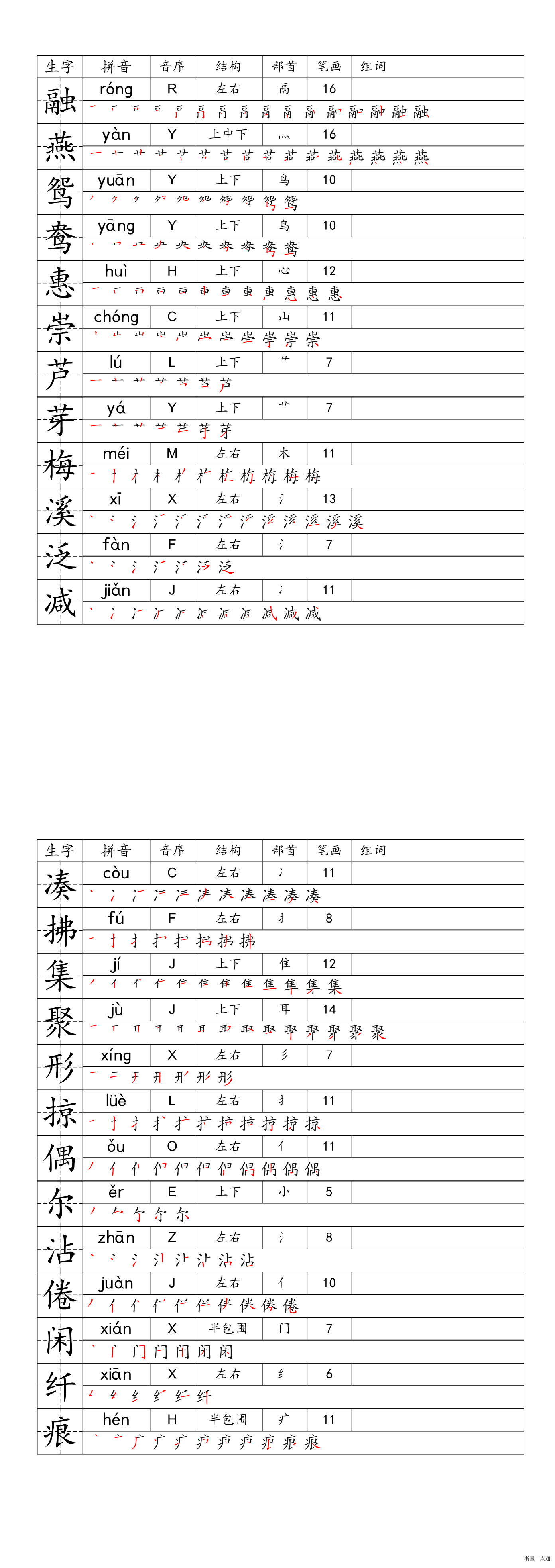 缩略图