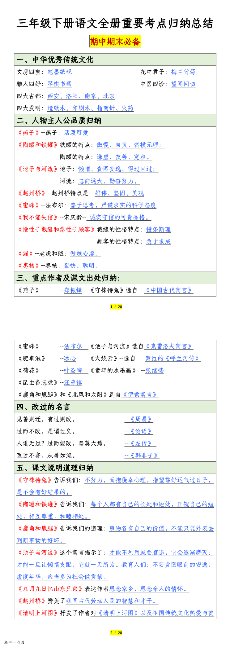 缩略图
