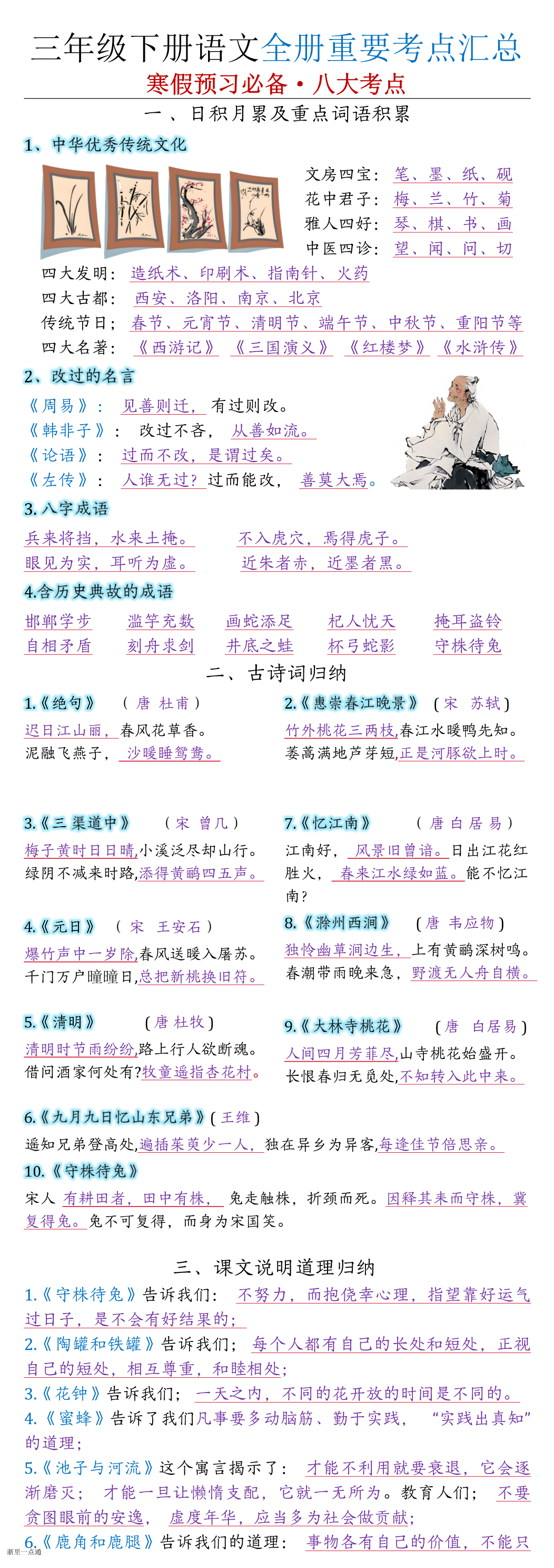 缩略图