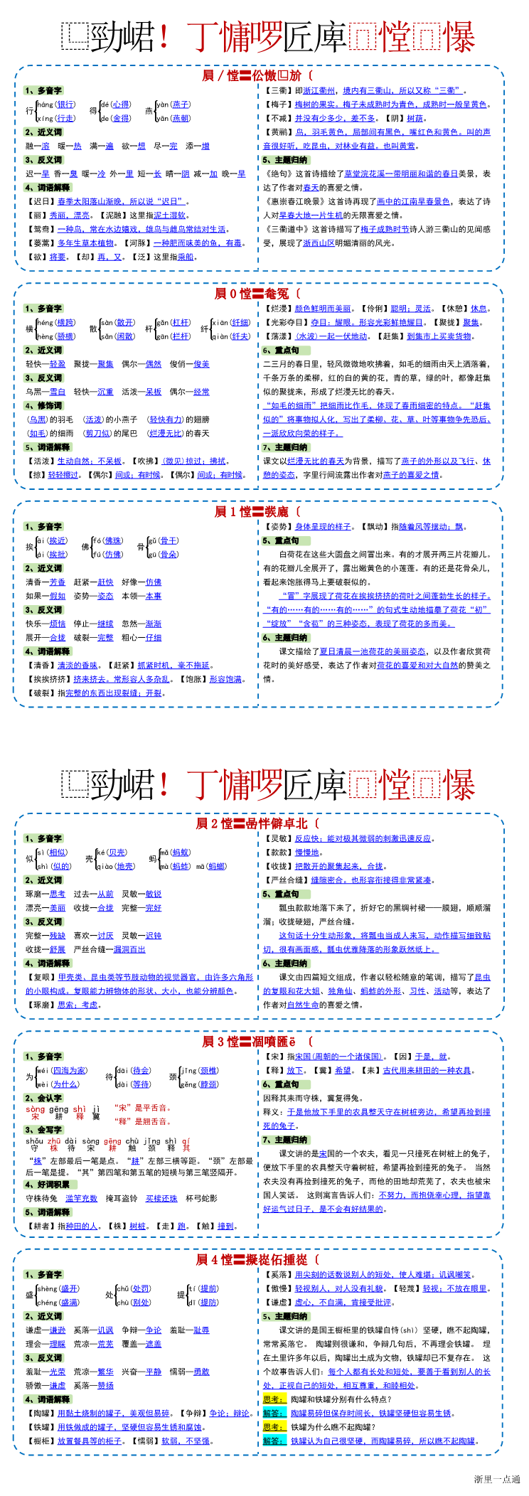 缩略图