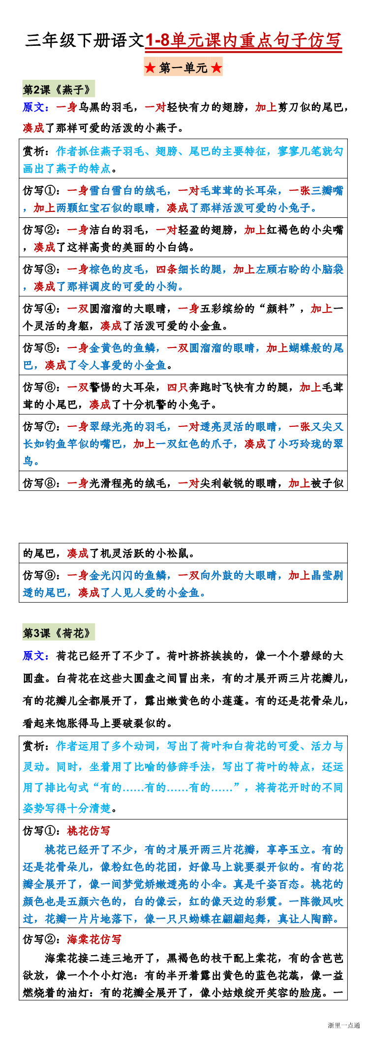 缩略图