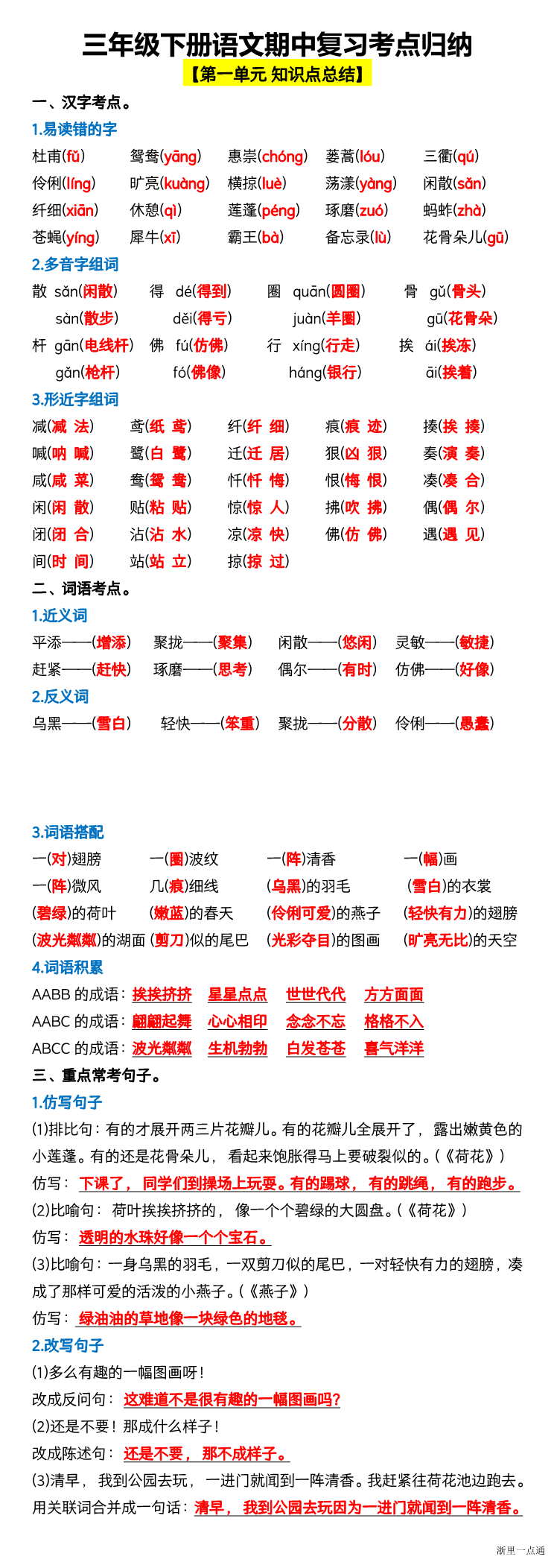 缩略图