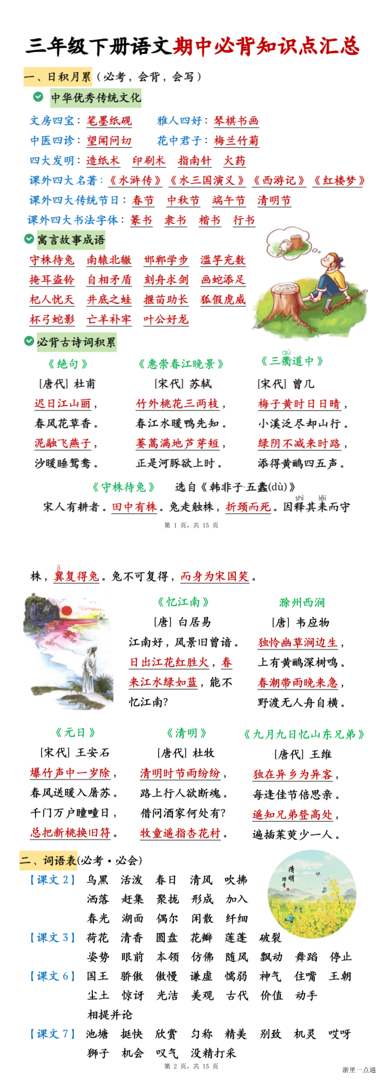 缩略图