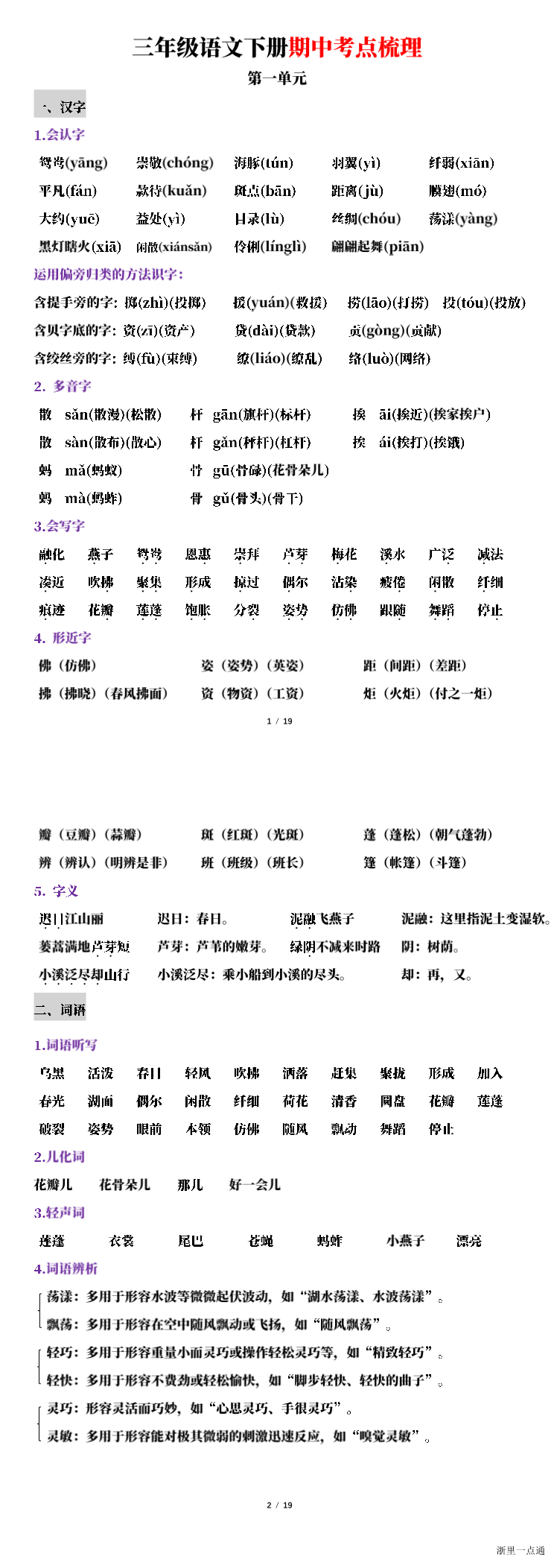 缩略图