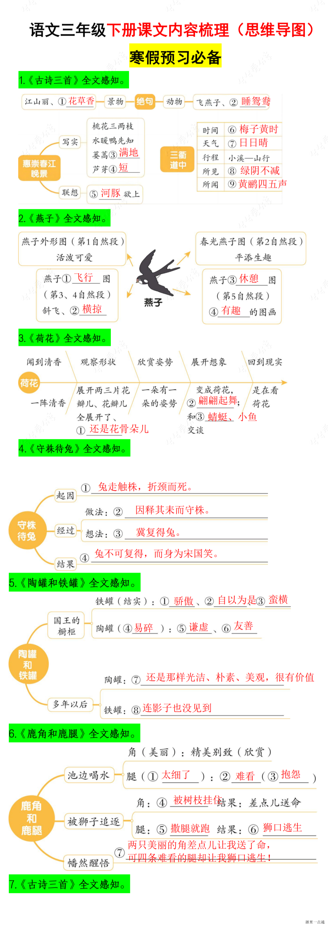 缩略图