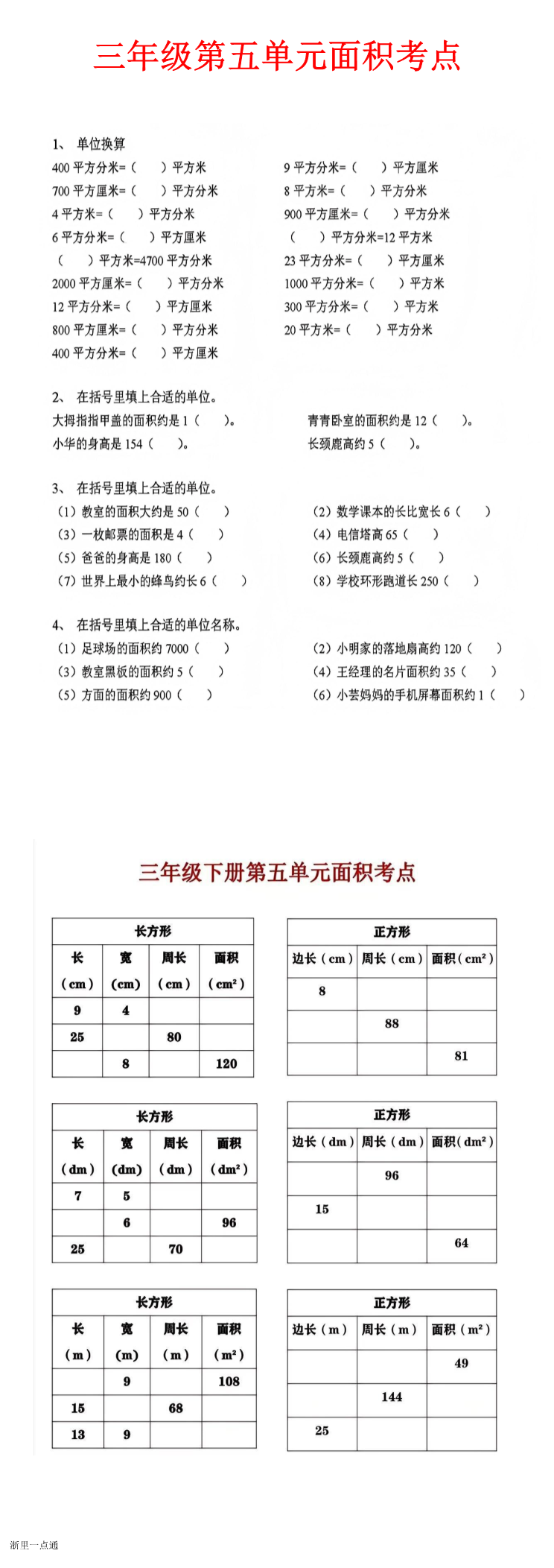 缩略图