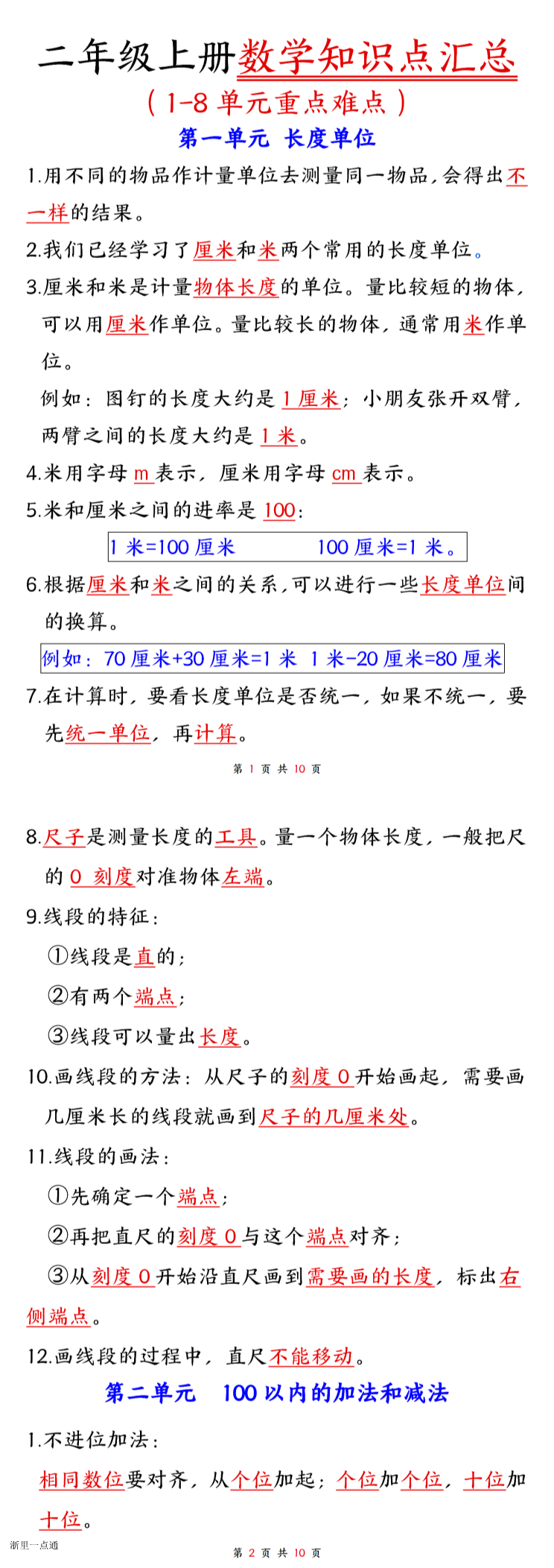 缩略图