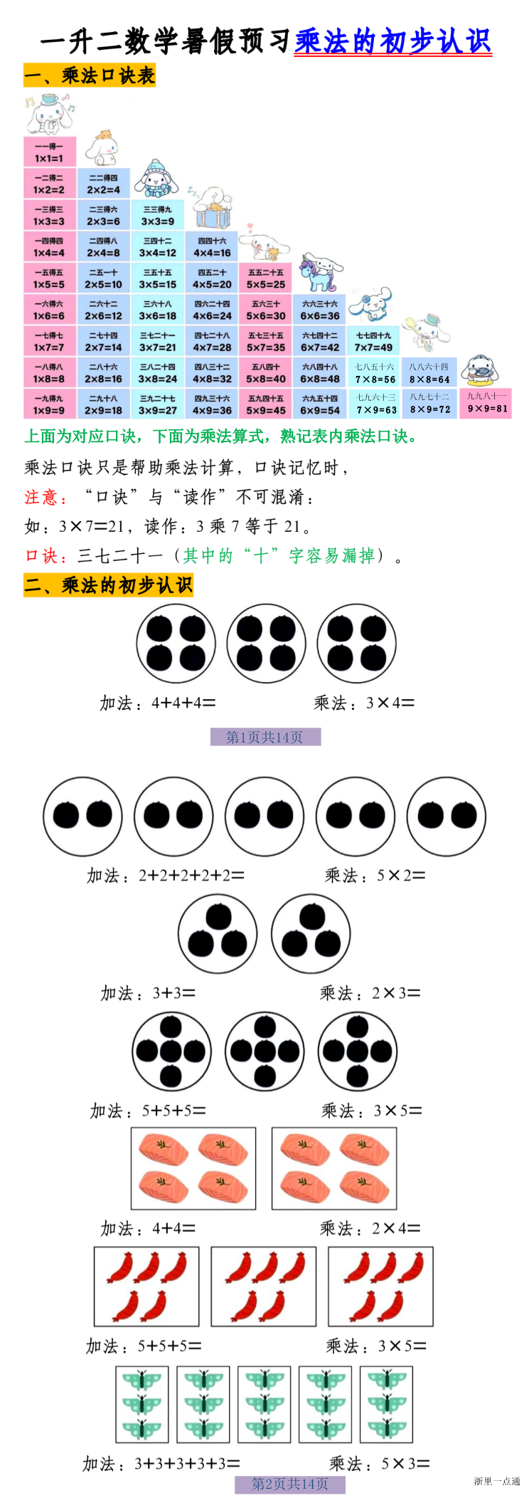 缩略图