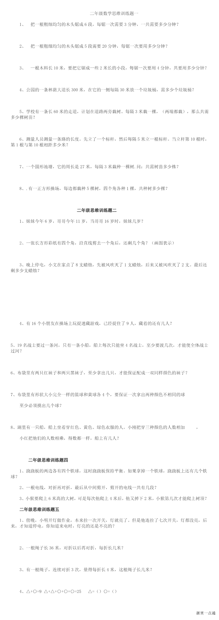 缩略图
