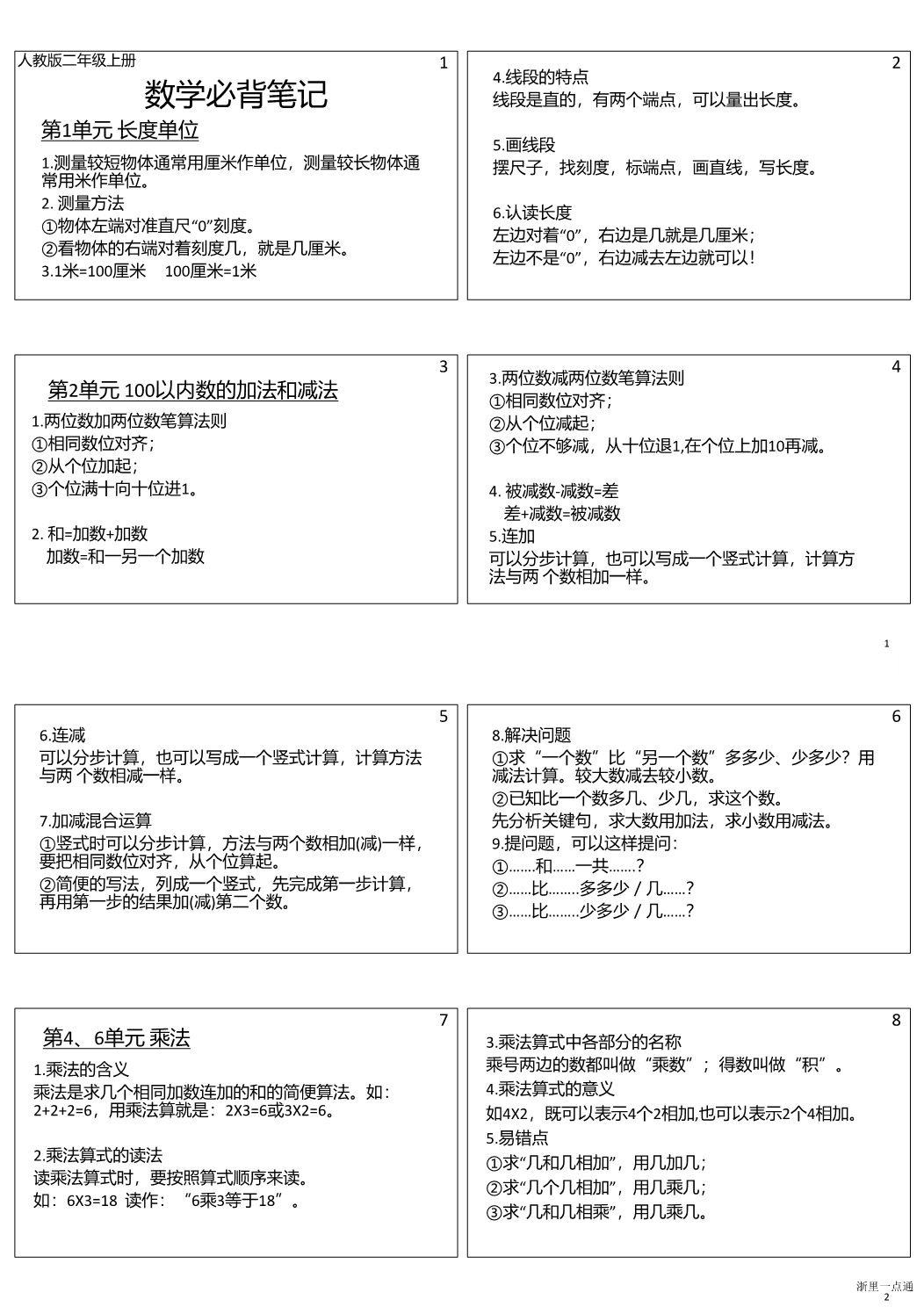 缩略图