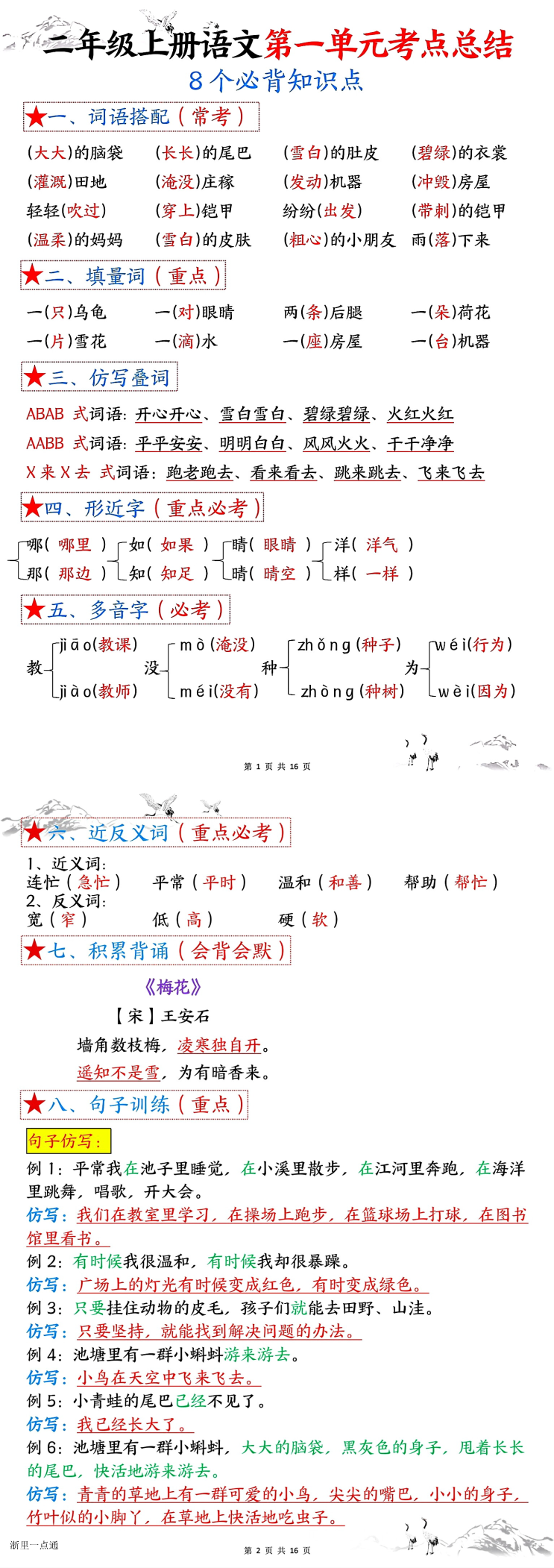 缩略图