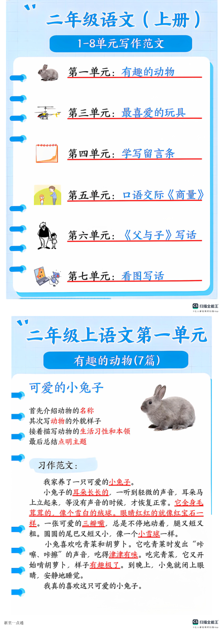 缩略图