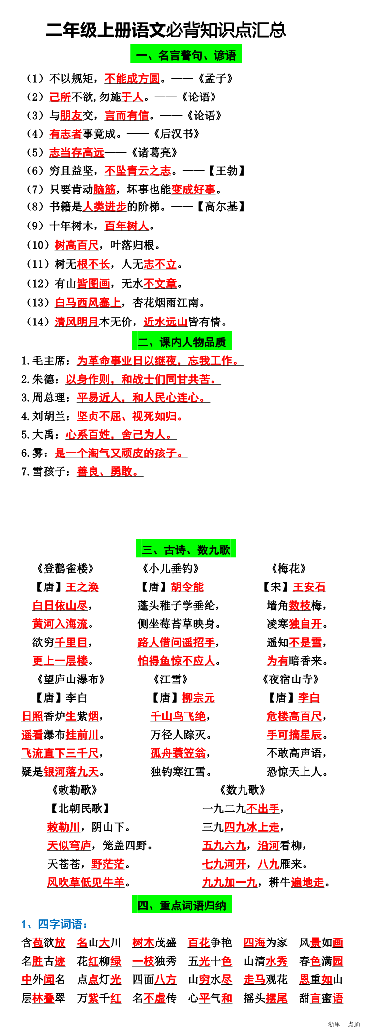 缩略图