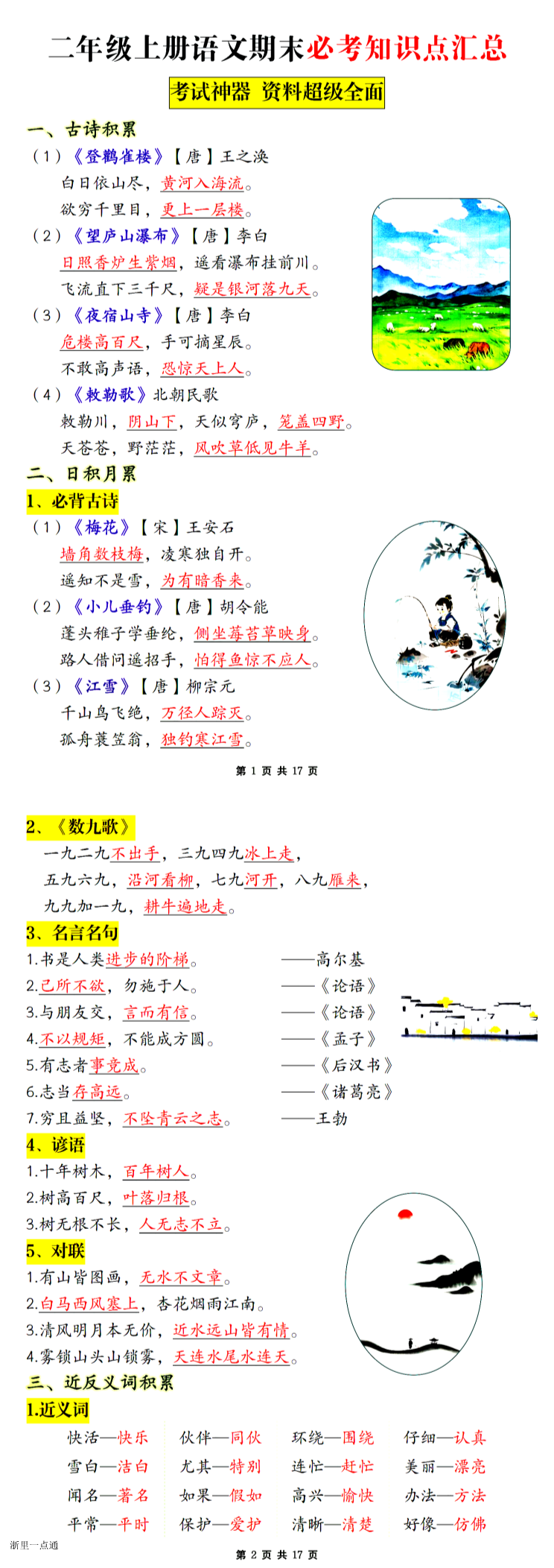 缩略图