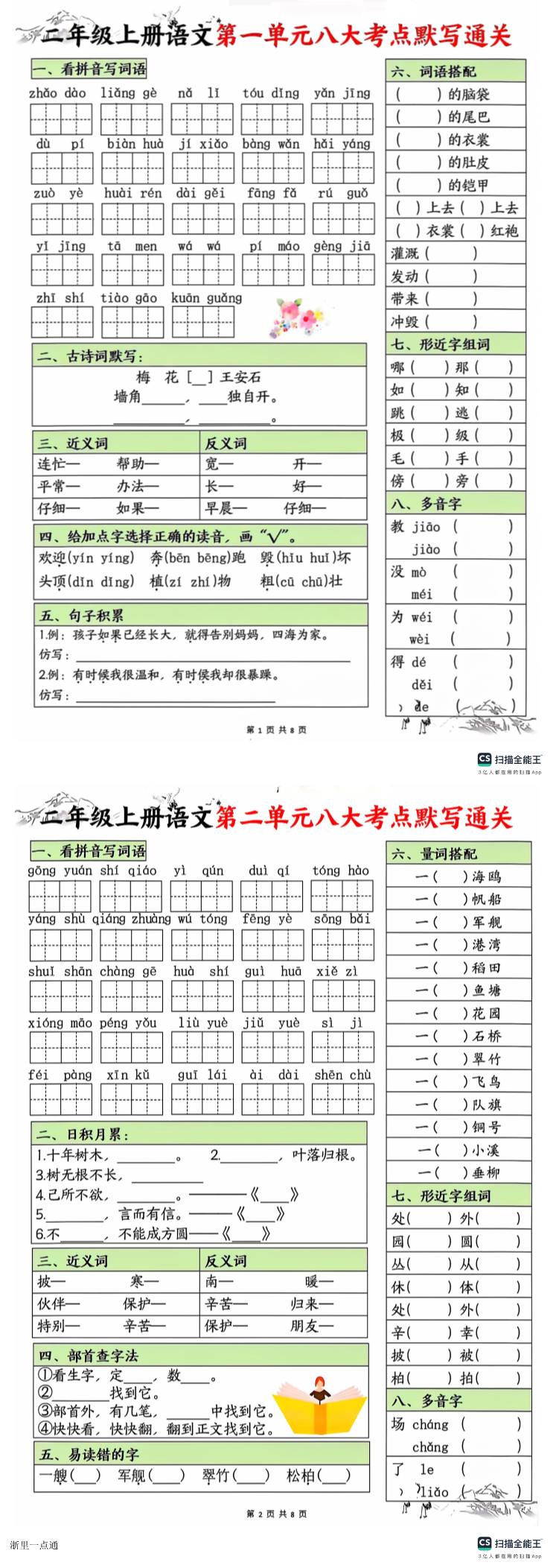缩略图