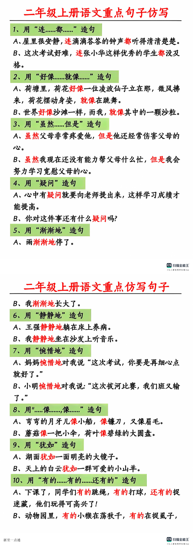 缩略图