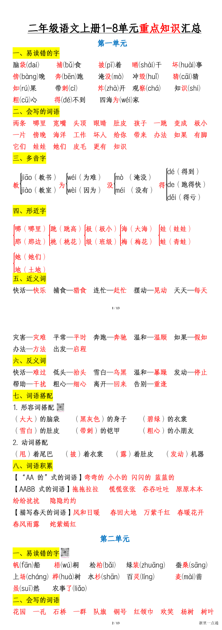 缩略图