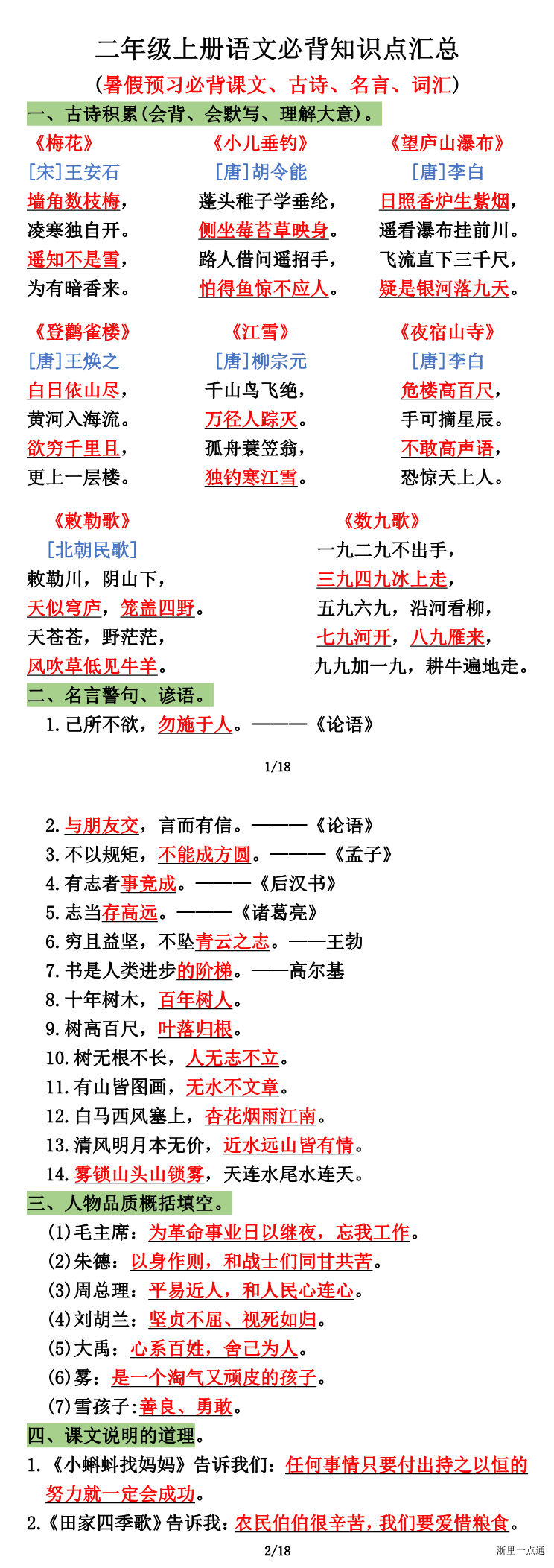 缩略图
