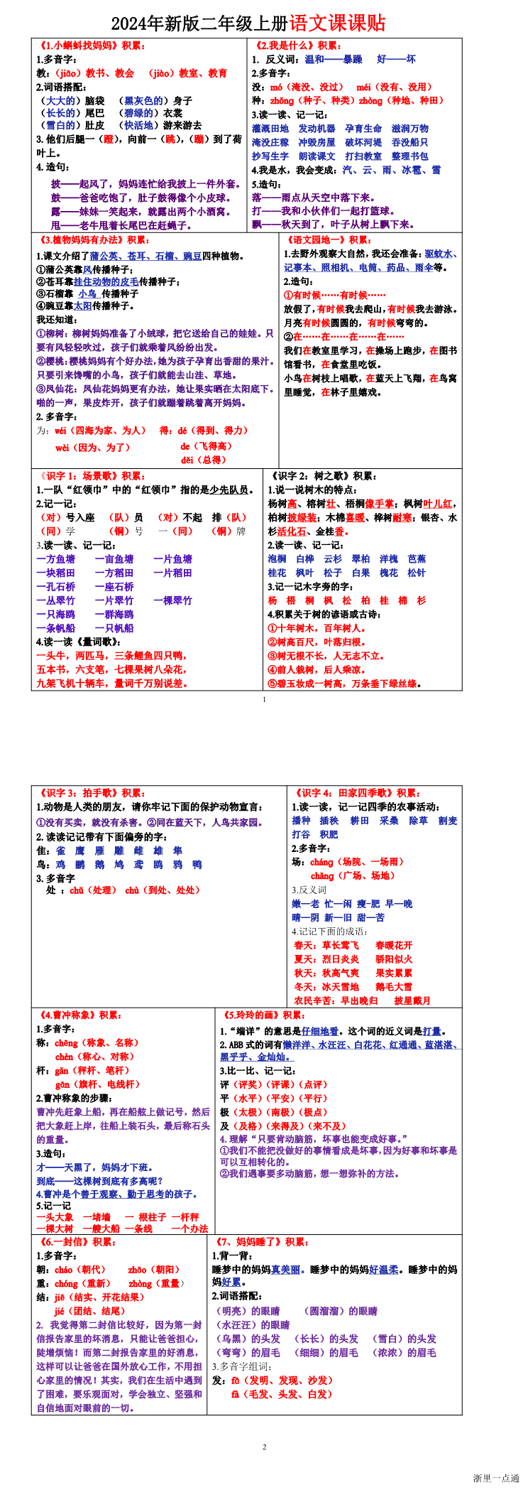 缩略图